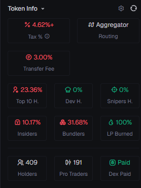 Panel Token Info Axiom: pajak, distribusi holder, dan status likuiditas.