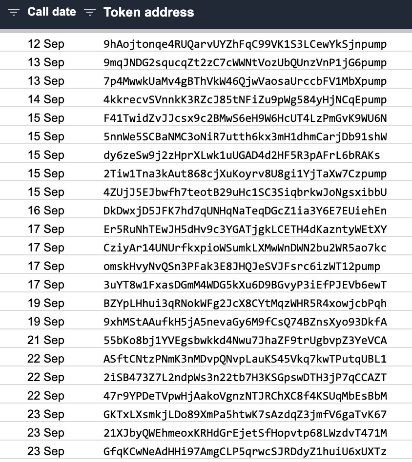 Spreadsheet 49 callout 0xEthan